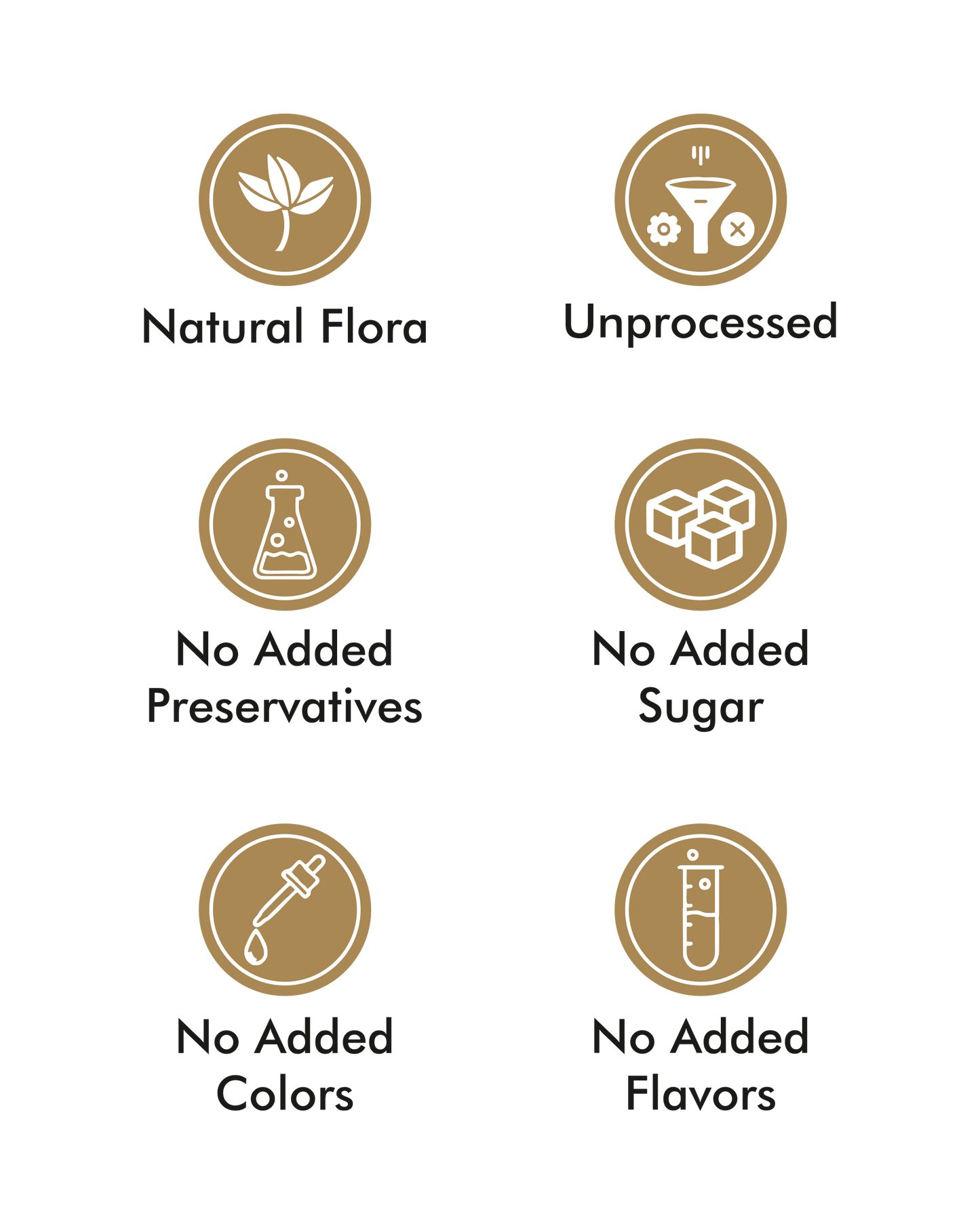 Natural multi flora honey