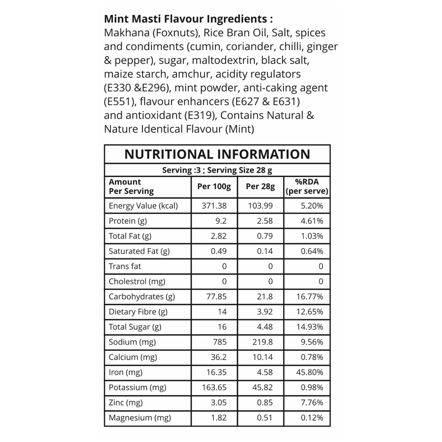 Mint Masti Makhana