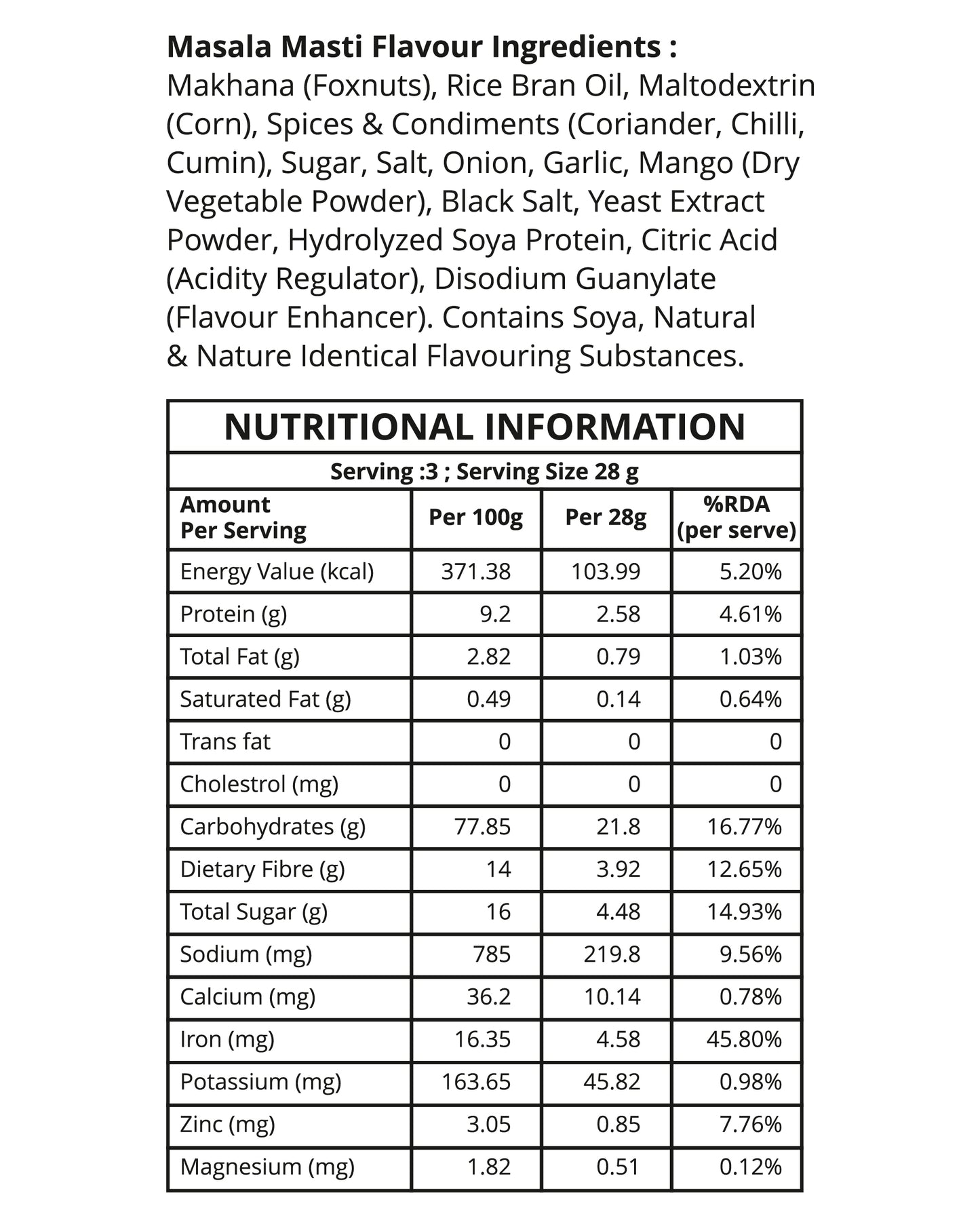 Masala Masti Makhana