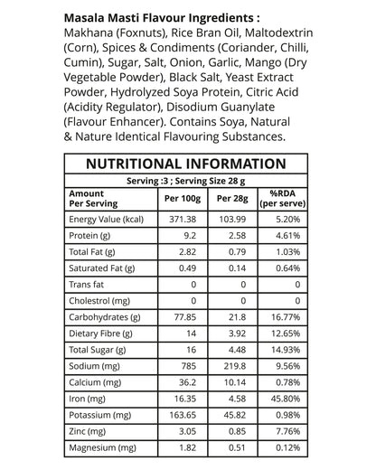 Masala Masti Makhana